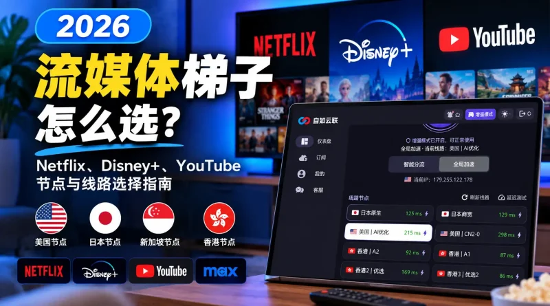 2026流媒体梯子选择指南，包含Netflix、Disney+、YouTube及美国、日本、新加坡、香港节点
