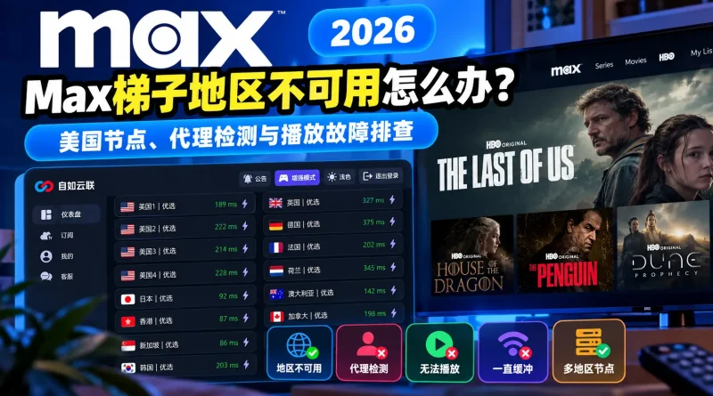 2026 Max梯子地区不可用与播放故障排查指南，展示美国节点、代理检测、多地区线路和视频无法播放问题