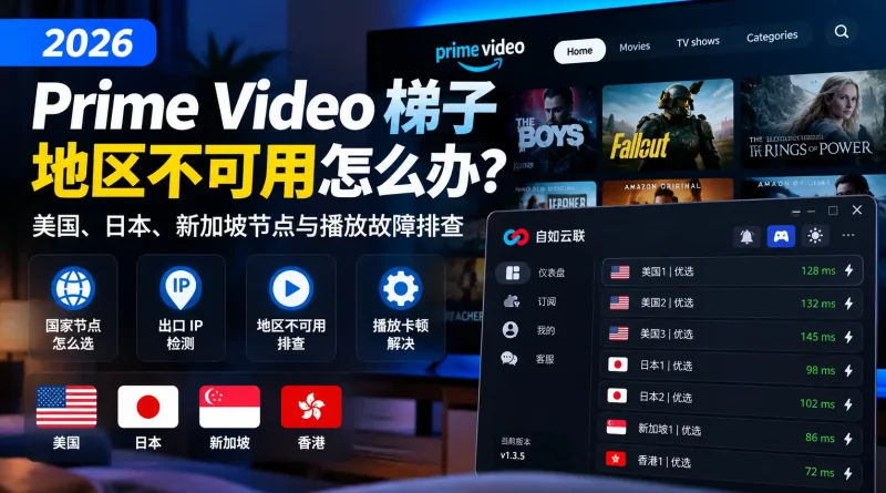 2026 Prime Video梯子地区不可用与播放故障排查指南，展示美国、日本、新加坡节点、出口IP检测和视频卡顿问题